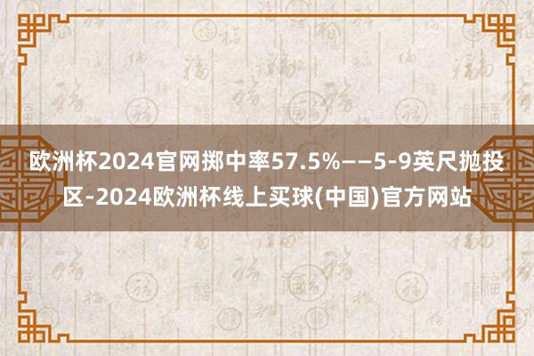 欧洲杯2024官网掷中率57.5%——5-9英尺抛投区-2024欧洲杯线上买球(中国)官方网站